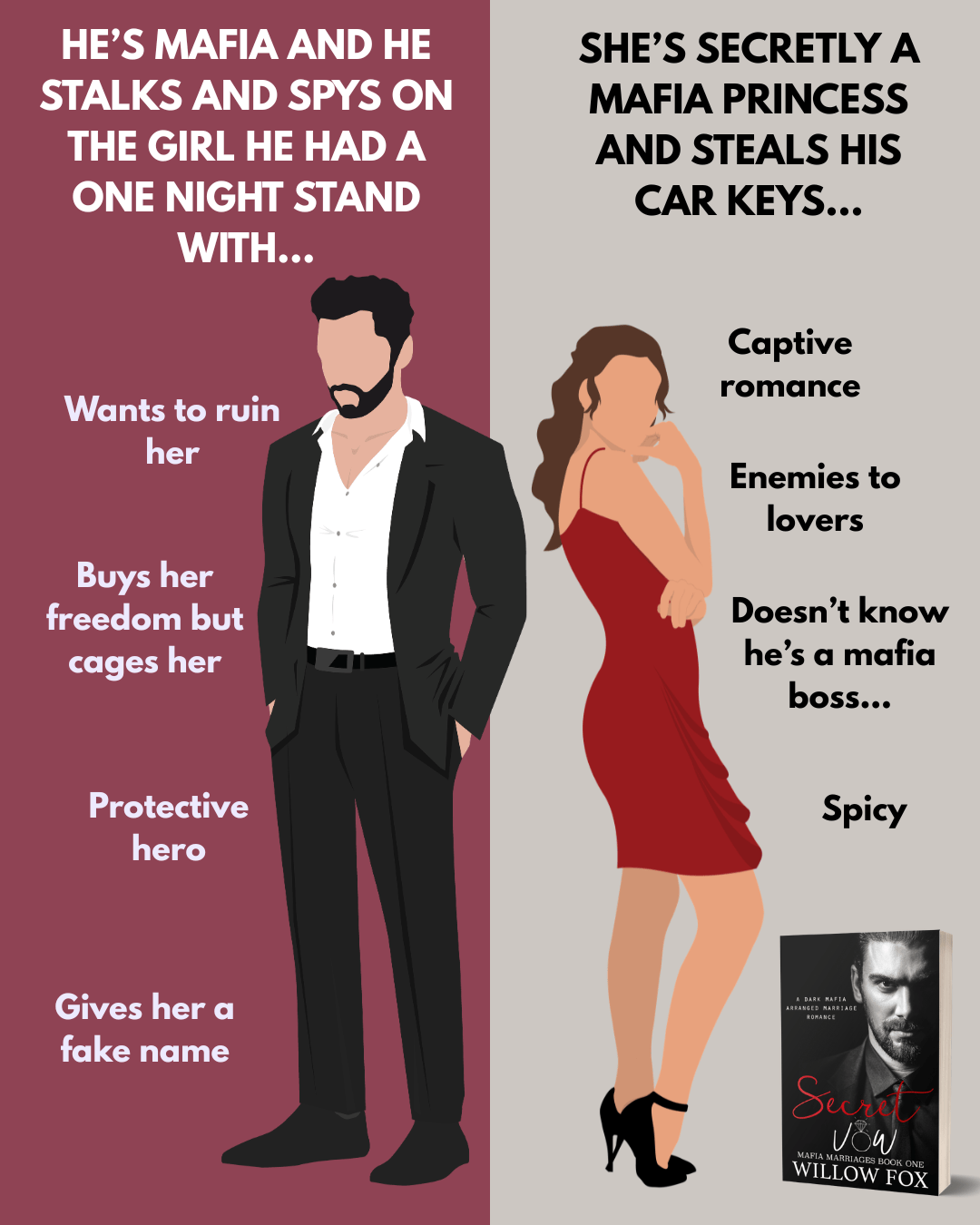 Mafia Marriages Bundle (eBook)