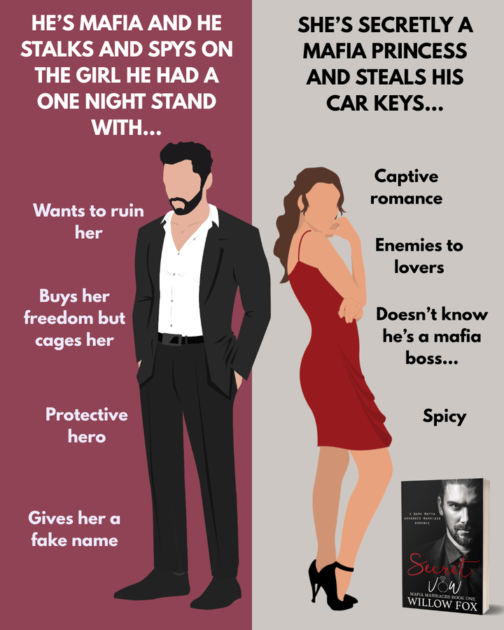 Mafia Marriages Bundle (eBook)